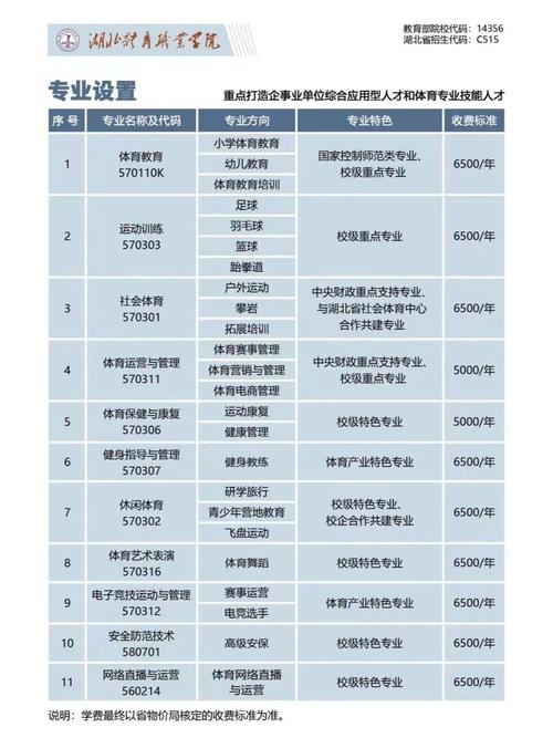 鄂州機(jī)械有限公司，鄂州機(jī)電市場(chǎng)在哪里